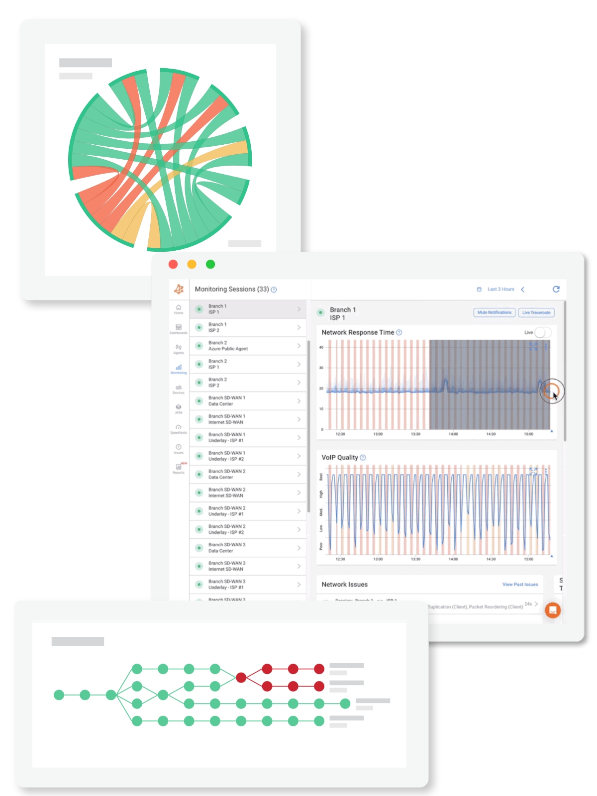 Obkio Cloud Network Monitoring tool - Onboarding Wizard